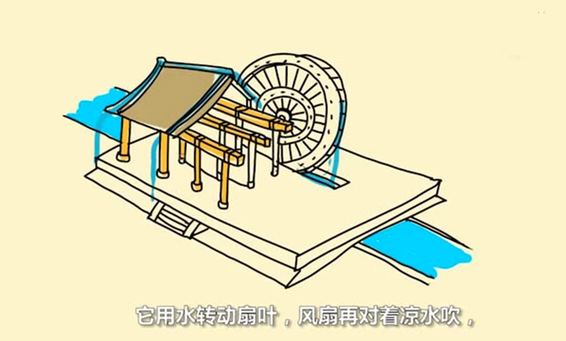 늳sʧЧը
